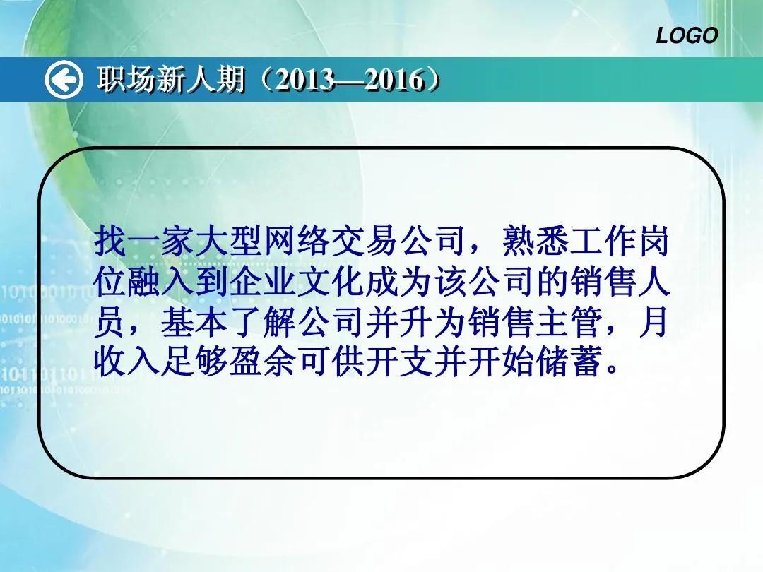 万能职业生涯规划书