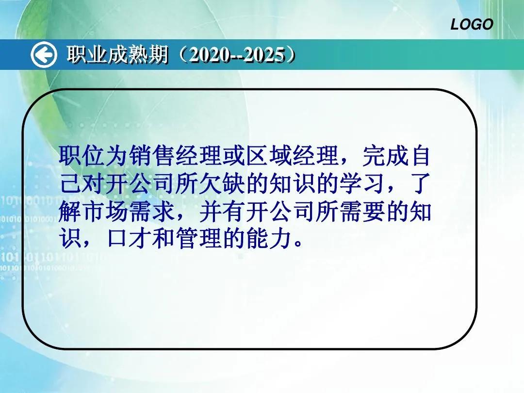 万能职业生涯规划书