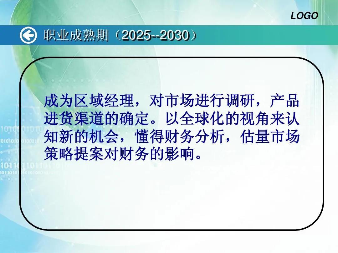 万能职业生涯规划书
