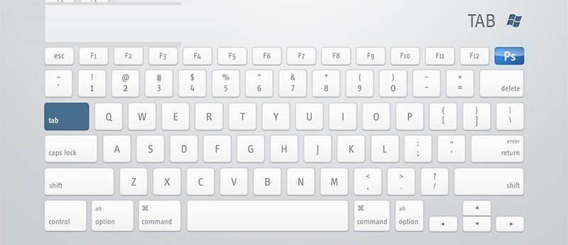 ps快捷键常用表 最全面的PS快捷键使用指南