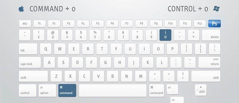 ps快捷键常用表 最全面的PS快捷键使用指南