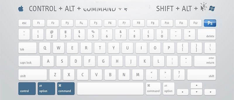 ps快捷键常用表 最全面的PS快捷键使用指南