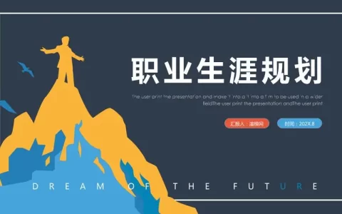 职业生涯规划书思维导图（员工职业规划管理）