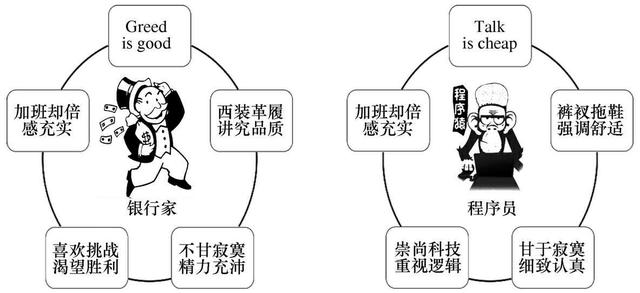 2020大学生求职就业百科全书