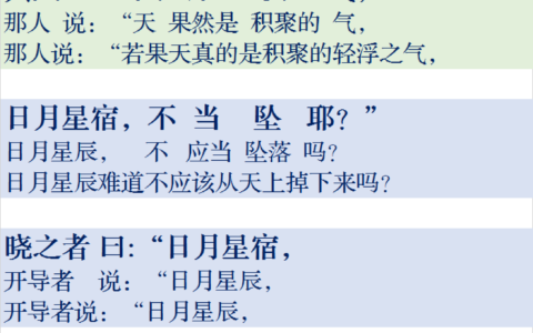 杞人忧天文言文翻译（杞人忧天寓言故事原文和译文）