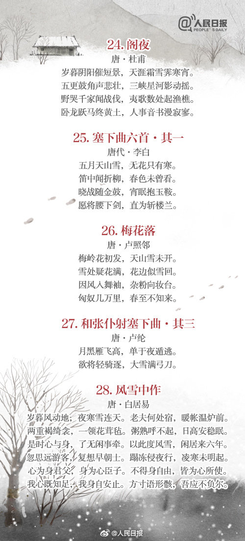 描写雪的诗40首小学生（赞美雪的诗词名句）