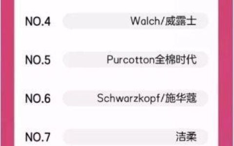 中国纸巾大王：1毛钱一包的纸巾一年卖120亿