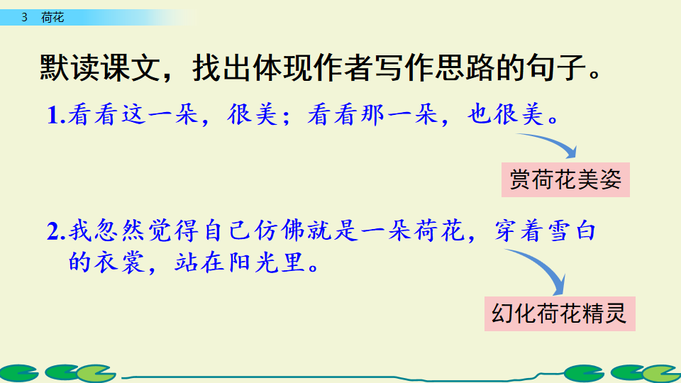 荷花课文三年级教案（《荷花》原文及教案）