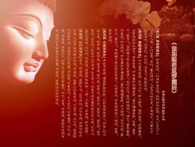 心经最佳翻译（全文及译文解释）