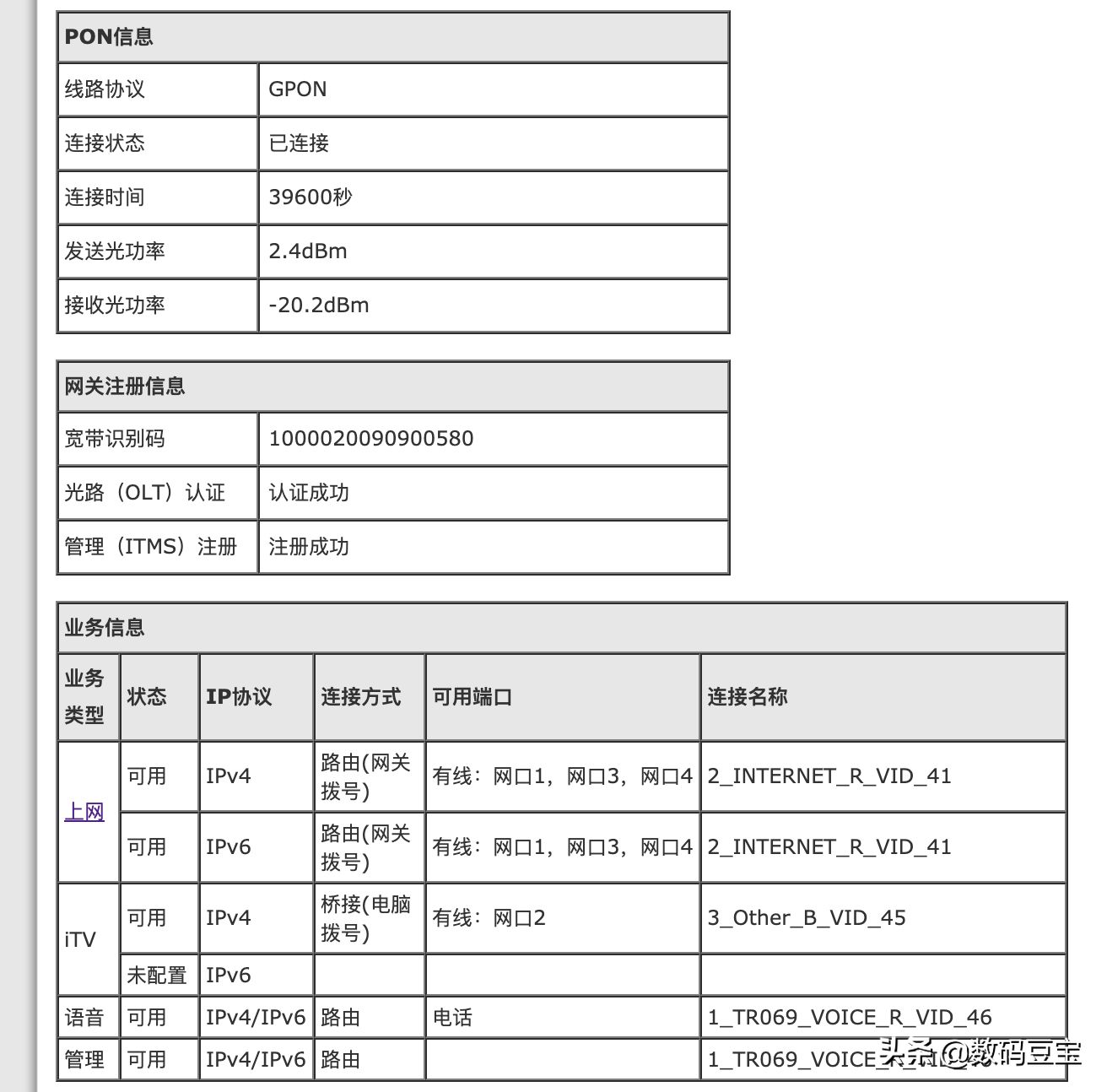 光猫桥接模式设置指南(如何设置光猫为桥接模式)
