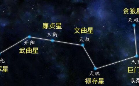 星星名字大全唯美（关于星空的优美网名大全）