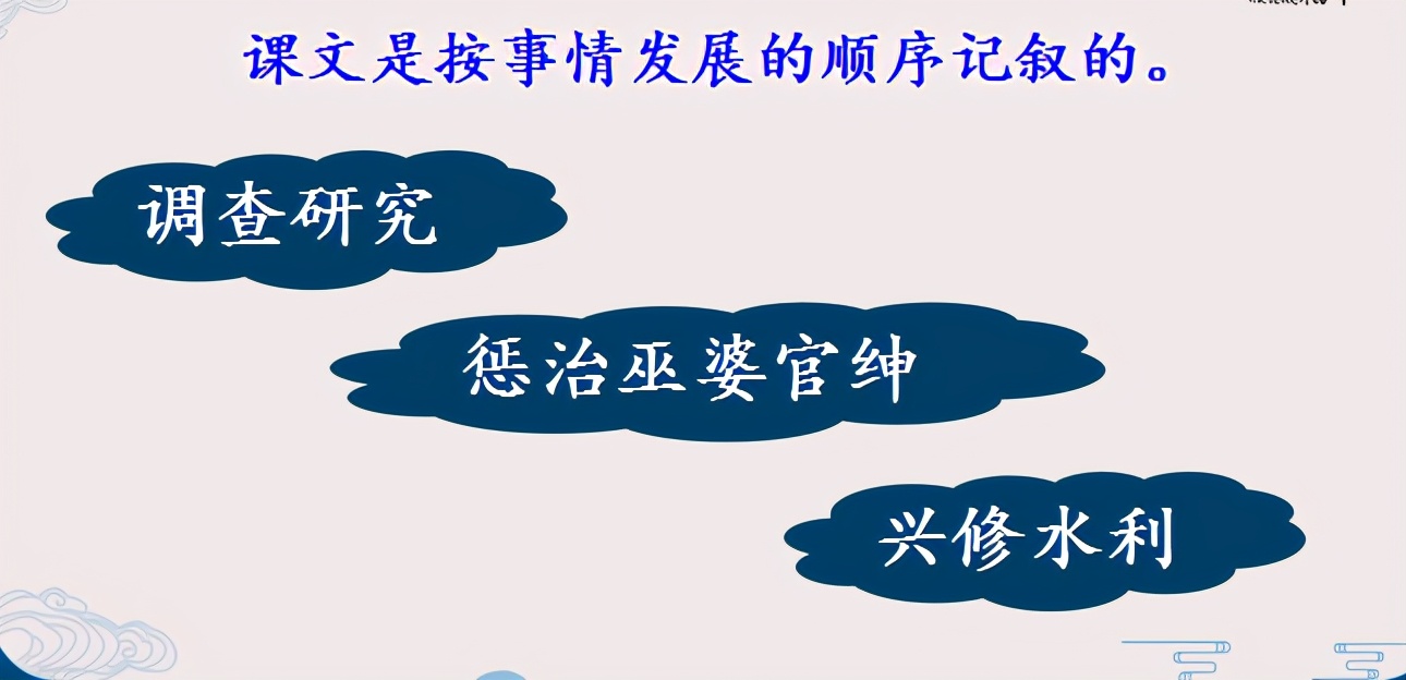 西门豹治邺教案（西门豹治邺教案板书设计）