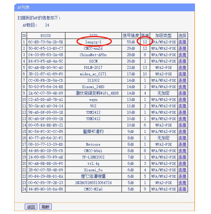 TP-LINK路由器无线桥接(无线路由桥接无线路由器)