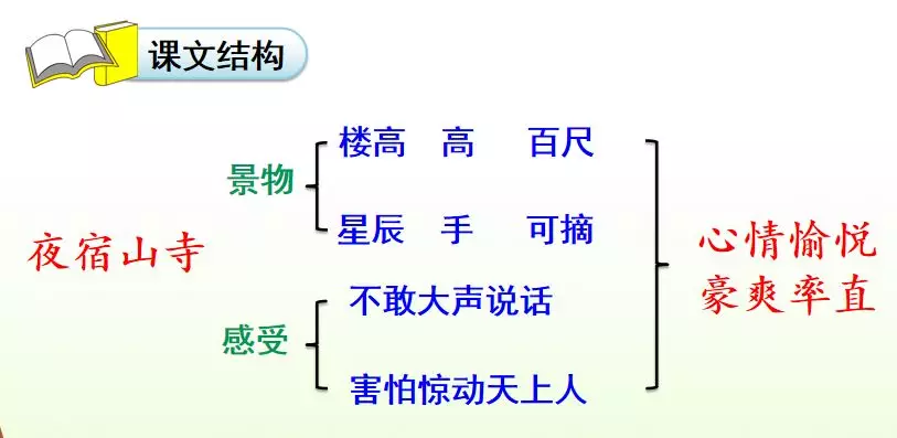 敕勒川古诗讲解译文（敕勒歌的注释和诗意）