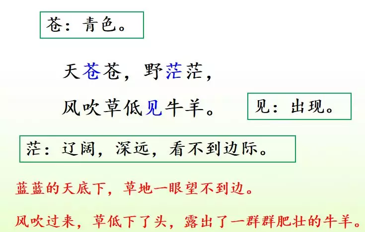 敕勒川古诗讲解译文（敕勒歌的注释和诗意）