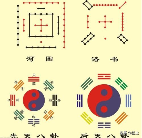 洛水之誓典故（司马懿以洛水为誓言）