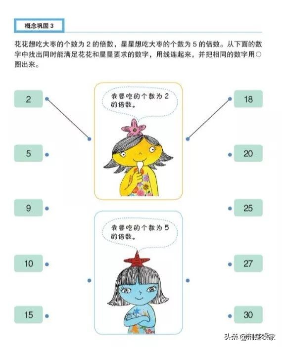 数学绘本故事一年级怎么做（小学一年级自创绘本图）