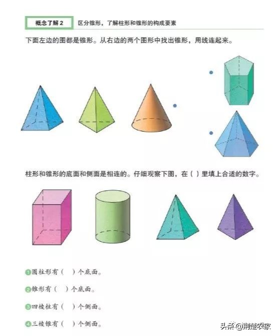 数学绘本故事一年级怎么做（小学一年级自创绘本图）