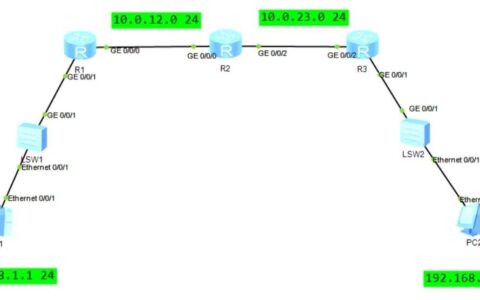 华为ensp静态路由配置(华为ensp静态路由配置命令)
