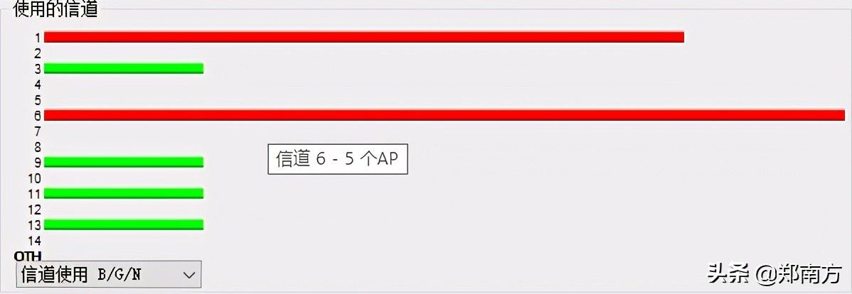 多台家用路由器实现WIFI无缝漫游(两台路由器wifi无缝漫游)