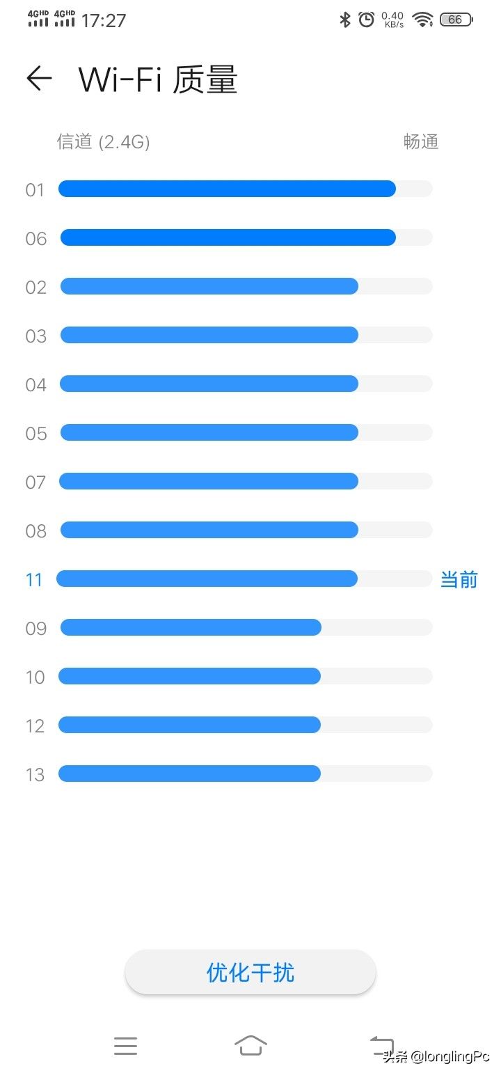 无线wifi慢的原因及解决办法(无线wifi特别慢)