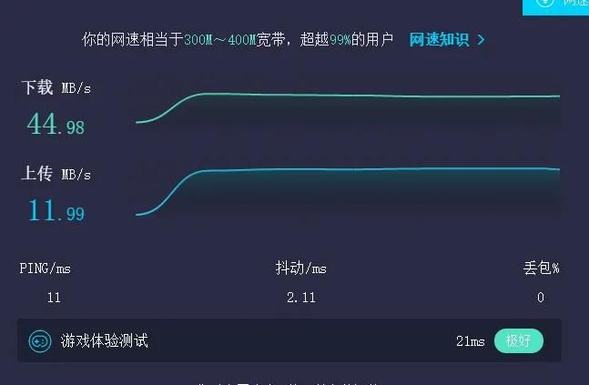 路由器怎么安装连接合适(路由器怎样安装连接)