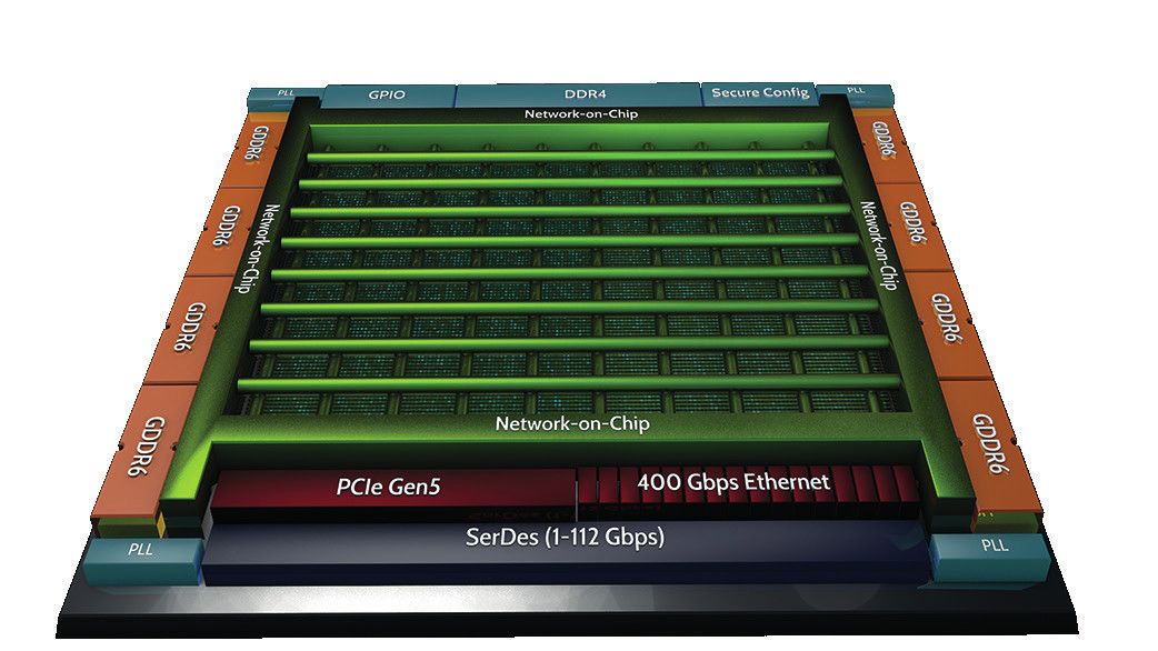 NPU是什么(npu是什么意思啊)