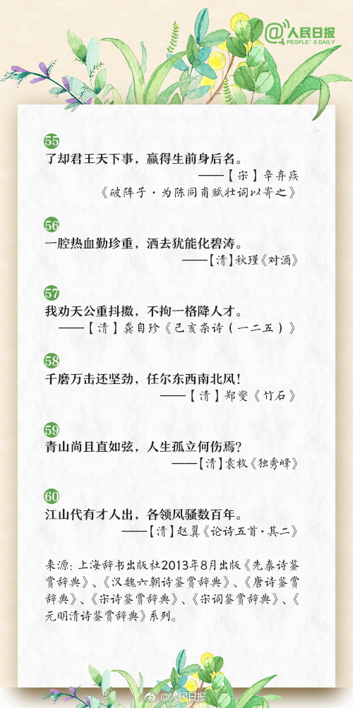 励志古诗词经典名句（励志古诗名句唯美千古绝句）
