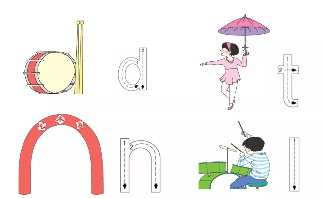 声母的正确书写格式及笔顺（声母表占格正确书写）