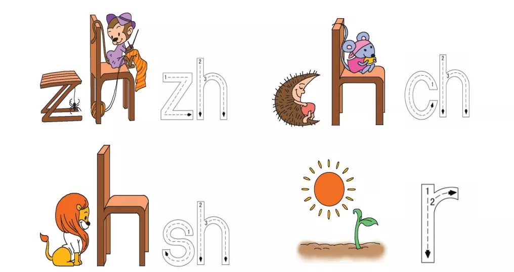 声母的正确书写格式及笔顺（声母表占格正确书写）