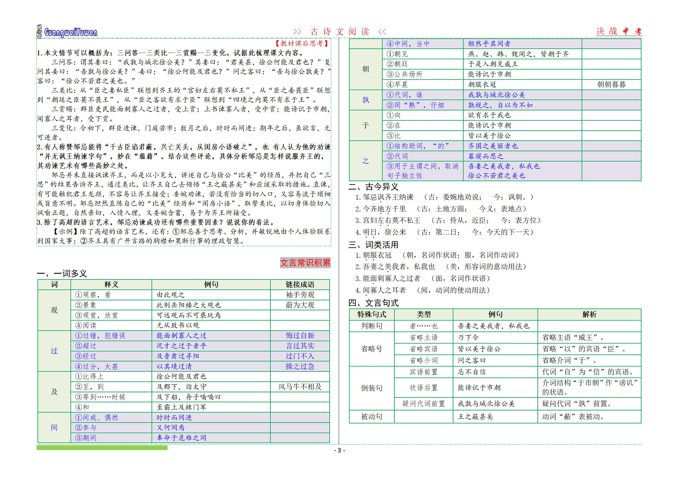 邹忌讽齐王纳谏原文及翻译（原文赏析及注释）