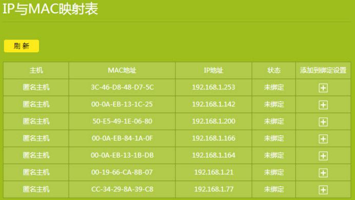 TP-LINK TL-WDR7660路由器详细配置教程（手把手教你配置路由器）