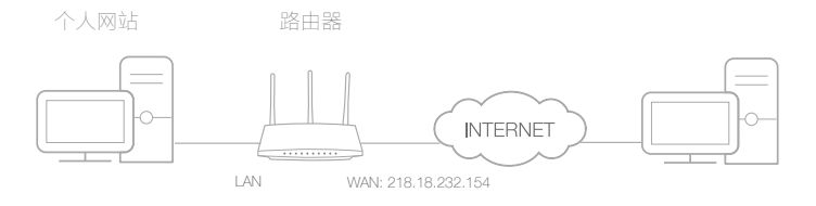 TP-LINK TL-WDR7660路由器详细配置教程（手把手教你配置路由器）