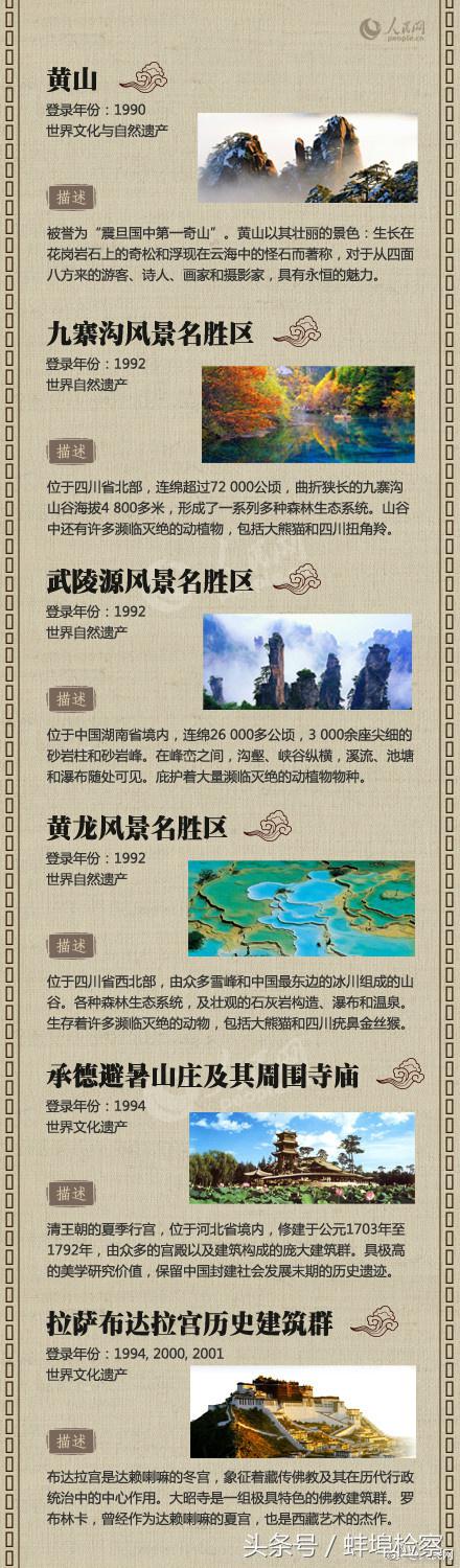 中国的世界文化遗产有哪些（中国非物质文化遗产名录）