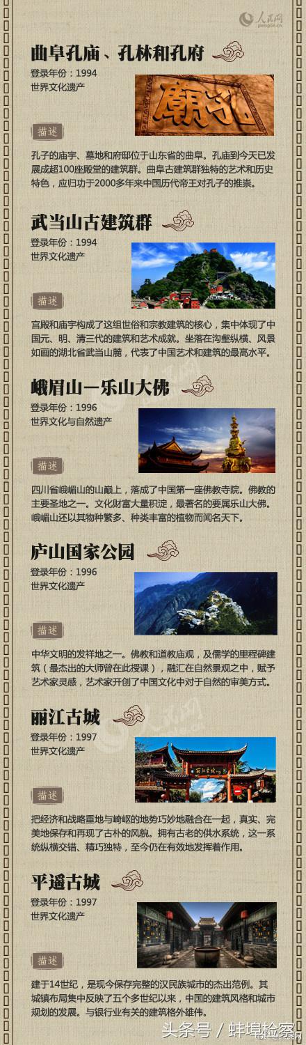 中国的世界文化遗产有哪些（中国非物质文化遗产名录）