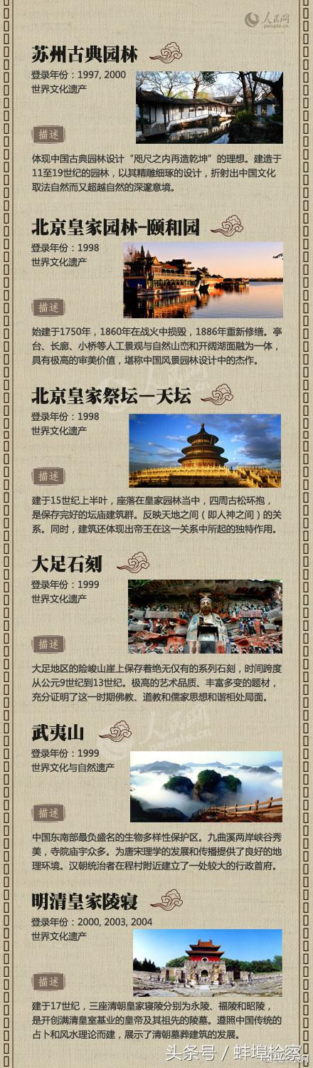 中国的世界文化遗产有哪些（中国非物质文化遗产名录）