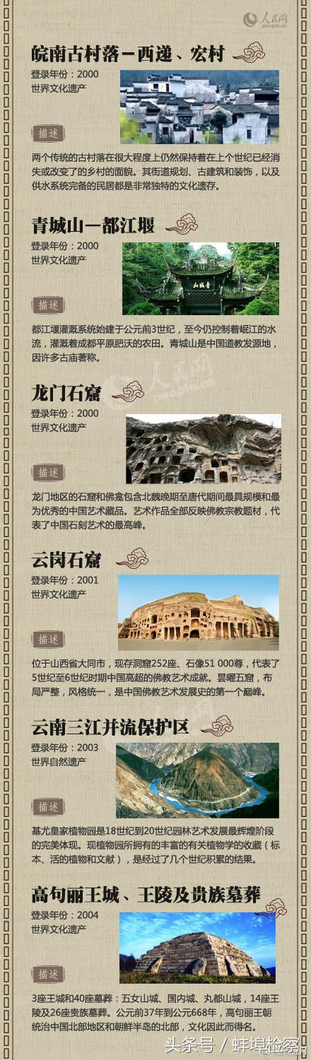 中国的世界文化遗产有哪些（中国非物质文化遗产名录）