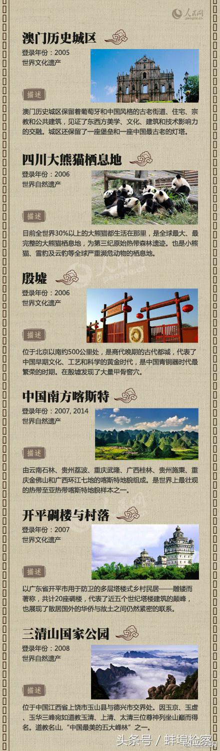 中国的世界文化遗产有哪些（中国非物质文化遗产名录）