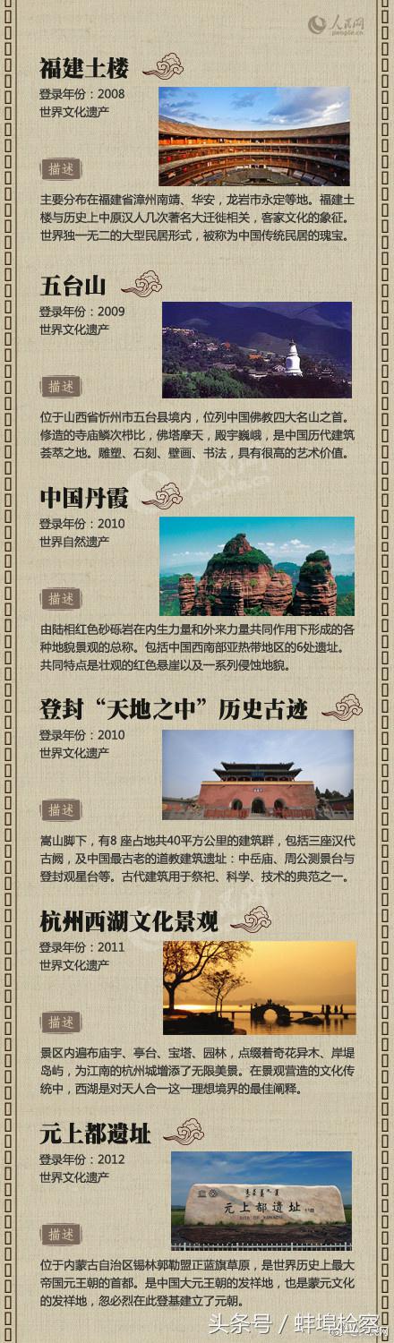 中国的世界文化遗产有哪些（中国非物质文化遗产名录）