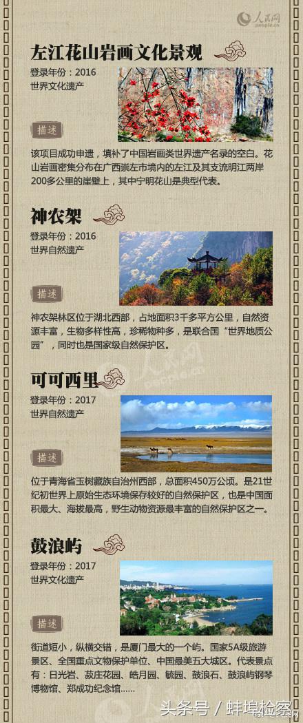 中国的世界文化遗产有哪些（中国非物质文化遗产名录）