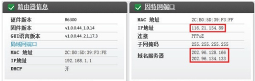 美国网件 R6220 V1/V2 无线路由器设置指南