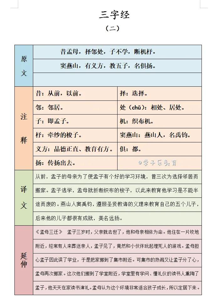 三字经原文全文及译文（三字经新版全文翻译）