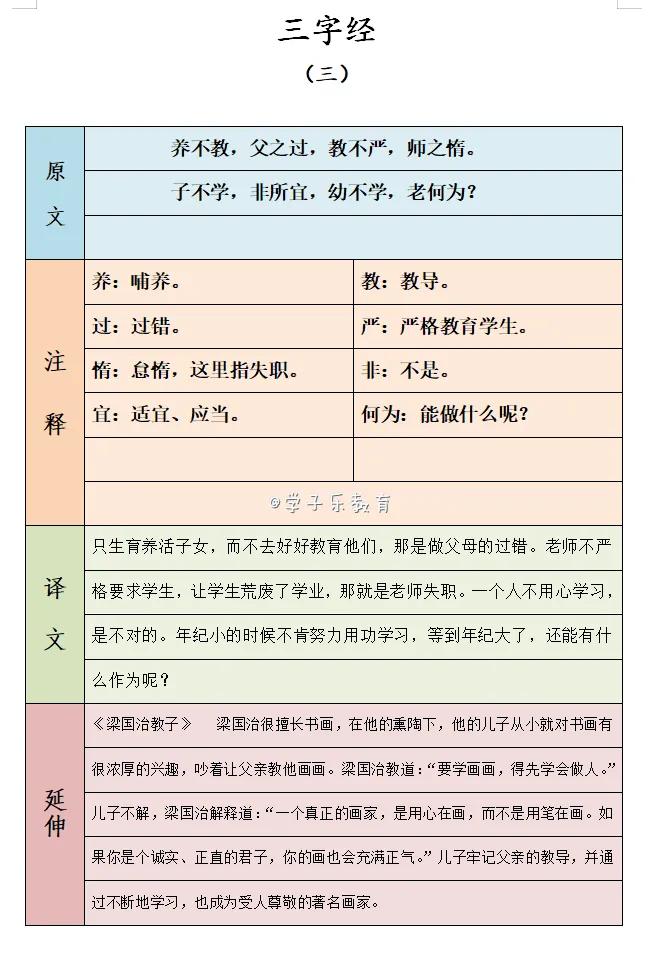 三字经原文全文及译文（三字经新版全文翻译）