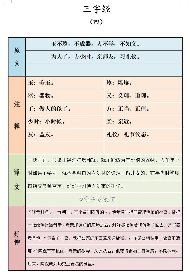 三字经原文全文及译文（三字经新版全文翻译）