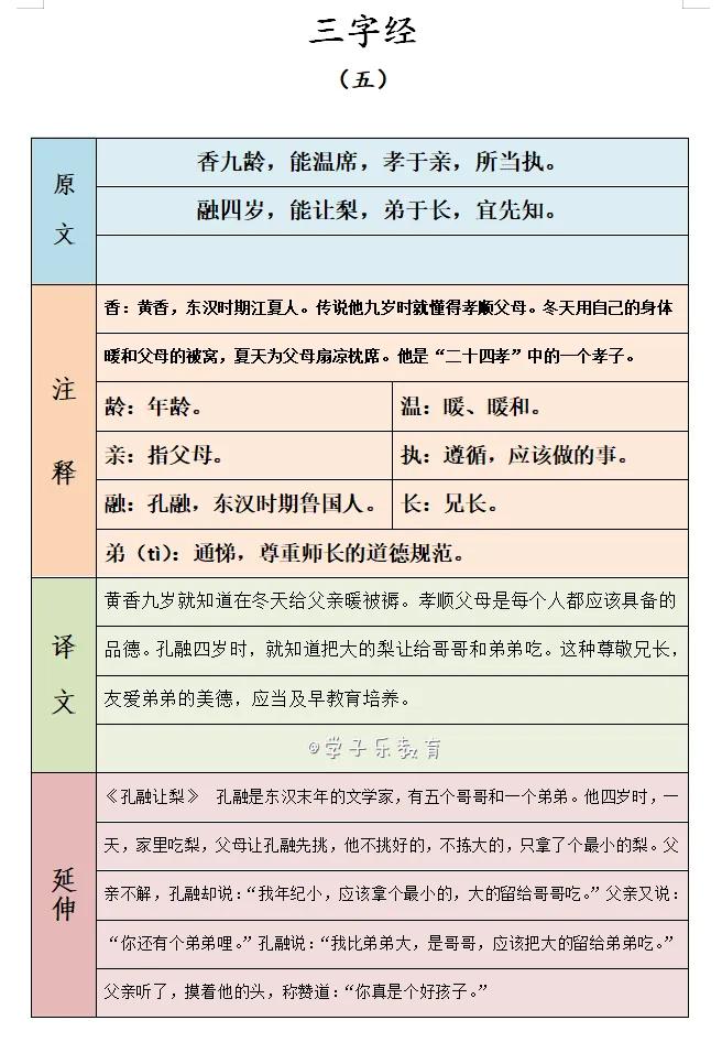 三字经原文全文及译文（三字经新版全文翻译）