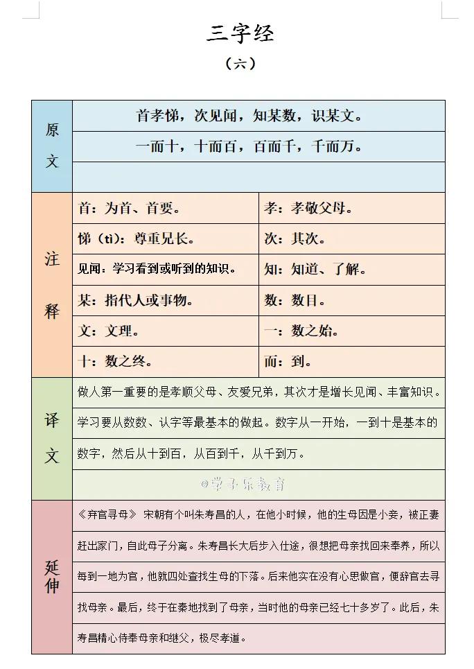 三字经原文全文及译文（三字经新版全文翻译）