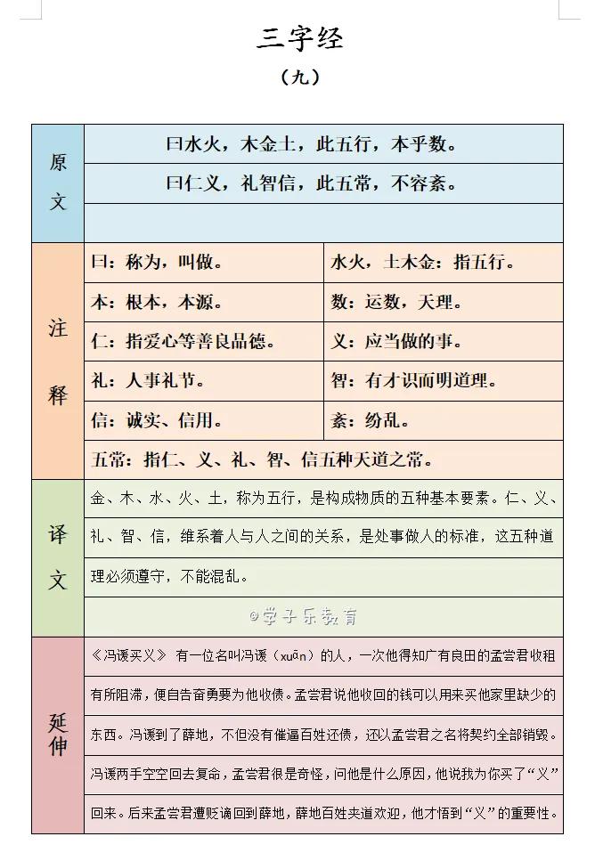 三字经原文全文及译文（三字经新版全文翻译）