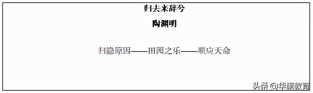 归去来兮辞教案板书（归去来兮辞公开课一等奖）
