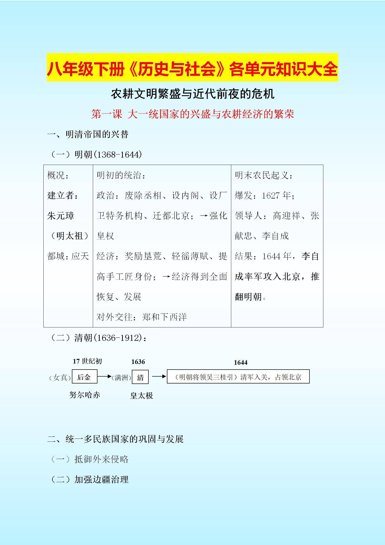 人教版八年级下册历史知识点归纳（史上最全重点知识归纳）