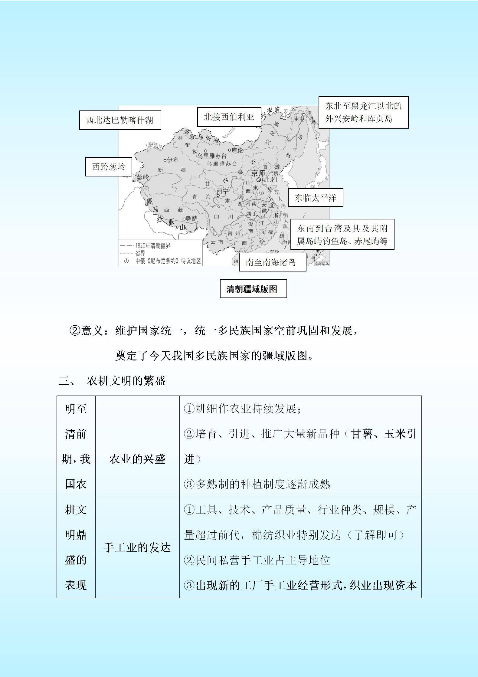 人教版八年级下册历史知识点归纳（史上最全重点知识归纳）